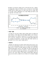 삼성카드 기업전략분석과 삼성카드 SWOT분석과 삼성카드 경쟁사(현대카드)분석과 삼성카드 위기극복위한 마케팅전략 제안-8