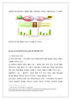 NAVER 네이버 기업분석과 네이버라인(LINE)을 통한 글로벌진출 전략분석및 네이버라인 글로벌마케팅전략 제안-11
