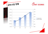 8seconds 에잇세컨즈 마케팅전략분석과 에잇세컨즈 브랜드분석및 에잇세컨즈 경쟁사분석및 에잇세컨즈 새로운 마케팅전략 제안-13