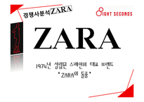 8seconds 에잇세컨즈 마케팅전략분석과 에잇세컨즈 브랜드분석및 에잇세컨즈 경쟁사분석및 에잇세컨즈 새로운 마케팅전략 제안-20
