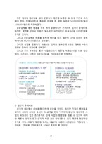 사업계획서- 수입유아용품 대여업체(온라인쇼핑몰) 창업 사업계획서(사업계획서)-10