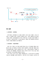 사업계획서- 수입유아용품 대여업체(온라인쇼핑몰) 창업 사업계획서(사업계획서)-15