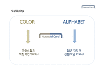 현대카드 마케팅 STP,4P전략과 현대카드 기업분석및 현대카드 서비스마케팅사례및 현대카드 문제점과 해결방안제안-10