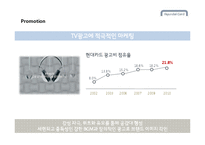 현대카드 마케팅 STP,4P전략과 현대카드 기업분석및 현대카드 서비스마케팅사례및 현대카드 문제점과 해결방안제안-16