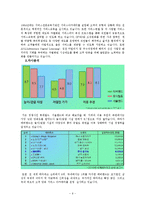 에버랜드 SWOT, STP, 7P전략분석과 에버랜드 3C분석및 에버랜드 서비스마케팅 전략분석-9