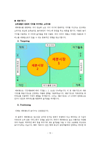 에버랜드 SWOT, STP, 7P전략분석과 에버랜드 3C분석및 에버랜드 서비스마케팅 전략분석-12