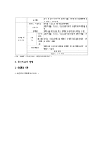 대안학교의 현황, 문제점, 대안학교의 개선방안-5