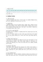 대안학교의 현황, 문제점, 대안학교의 개선방안-8