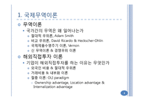 국제무역이론과 해외직접투자이론-3