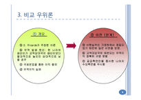 국제무역이론과 해외직접투자이론-9