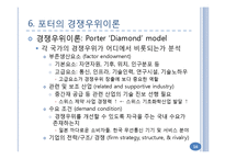 국제무역이론과 해외직접투자이론-16