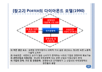 국제무역이론과 해외직접투자이론-17