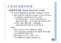 국제무역이론과 해외직접투자이론-18