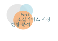GROUPON 그루폰 마케팅전략분석과 그루폰 현재 문제점 분석및 그루폰 새로운마케팅전략 제안과 미래방향-10