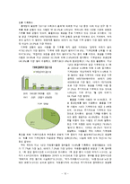 아름다운가게 마케팅전략분석과 아름다운가게 사업확장,활성화위한 마케팅전략 제안및 아름다운가게 기업경영분석과 아름다운가게 마케팅 기대효과분석-12