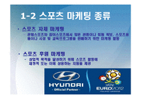 스포츠마케팅 성공,실패 사례분석과 스포츠마케팅 개념분석(삼성,코카콜라,현대자동차.나이키,프로스펙스,ASTRA 스포츠마케팅사례)-5