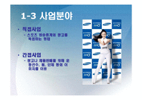스포츠마케팅 성공,실패 사례분석과 스포츠마케팅 개념분석(삼성,코카콜라,현대자동차.나이키,프로스펙스,ASTRA 스포츠마케팅사례)-6