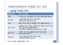 해외시장에서의 마케팅 믹스 전략과 글로벌 경영-7
