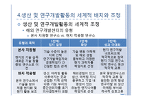 해외시장에서의 마케팅 믹스 전략과 글로벌 경영-15