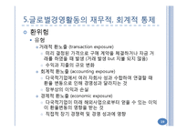 해외시장에서의 마케팅 믹스 전략과 글로벌 경영-19