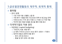 해외시장에서의 마케팅 믹스 전략과 글로벌 경영-20