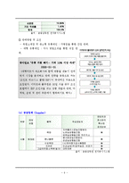 풀무원 신제품개발 마케팅전략분석과 풀무원 경쟁사(CJ제일제당)전략비교분석및 풀무원 새로운 마케팅전략 제안-9