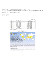 뽀로로 해외시장진출 마케팅전략분석과 뽀로로 성공요인분석및 뽀로로 마케팅 SWOT,4P전략분석과 뽀로로 글로벌마케팅전략분석-3