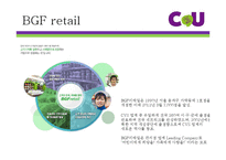 CU편의점 현재 마케팅프로모션전략분석과 CU 문제점분석및 CU 새로운 마케팅전략 제안-4