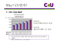 CU편의점 현재 마케팅프로모션전략분석과 CU 문제점분석및 CU 새로운 마케팅전략 제안-8