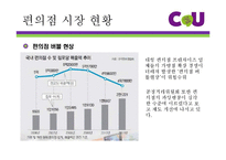 CU편의점 현재 마케팅프로모션전략분석과 CU 문제점분석및 CU 새로운 마케팅전략 제안-12