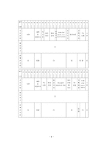 [방통대 2014-1]학생 본인의 시간사용 실태를 기록·분석하고,  자신의 생활목표를 장단기로 구분하여 제시한 후 일주일간의 시간계획표를 작성하시오. -9