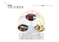저칼로리 안주(닭요리전문점) 테이크아웃 전문점 창업 사업계획서-8