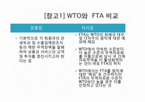 한미 FTA의 타결과정과 찬반론-6