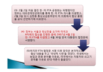한미 FTA의 타결과정과 찬반론-10