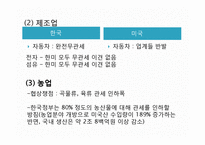 한미 FTA의 타결과정과 찬반론-13