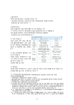 근로장려세제(EITC)개념과 적용-5