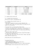 근로장려세제(EITC)개념과 적용-9