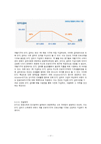 근로장려세제(EITC)개념과 적용-17