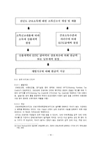 근로장려세제(EITC)개념과 적용-18