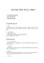 권리구제의 개념과 유형 및 구제절차-1