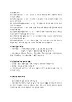 사회복지법제론 핵심요약-7