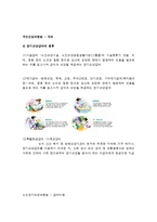 장기요양보험법의 개요-2