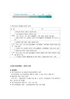 장기요양보험법의 개요-4