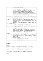 국민기초생활보장제도의 이해-6