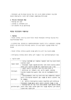 국민연금제도의 개요-5