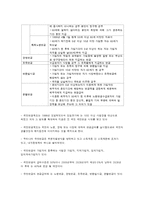 국민연금제도의 개요-7