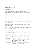 산재보험제도의 이해-5