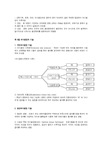 기획의 과정과 의사결정 방법-8