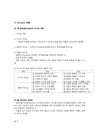 사회조직의 리더십 이론 유형과 특징-6