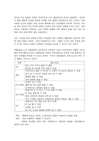 성숙주의 행동주의 보육적 시사점-2